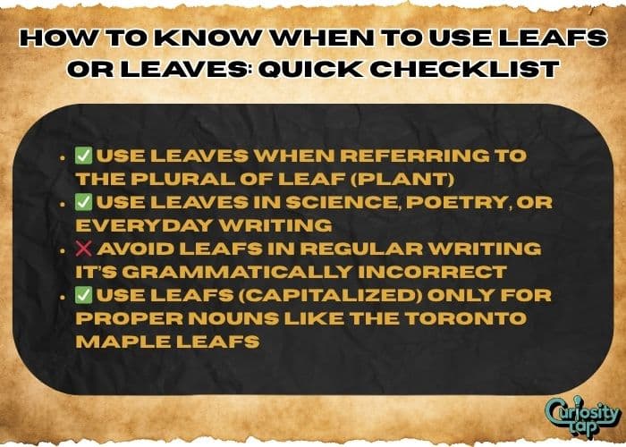 Leafs or Leaves