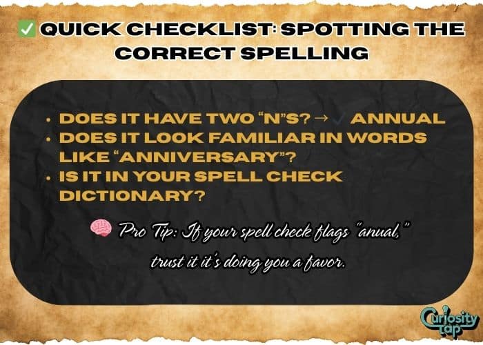 Anual or Annual