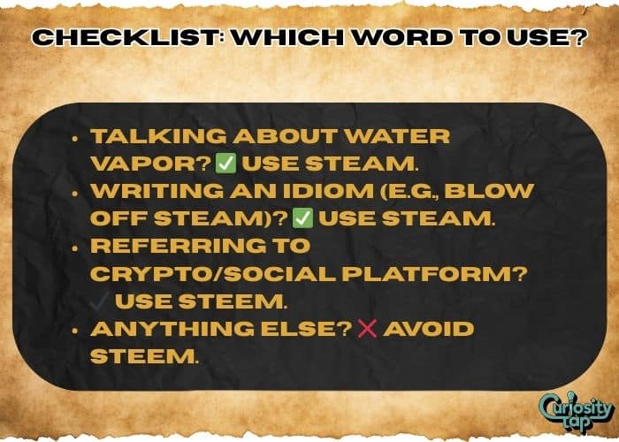 Steam or Steem