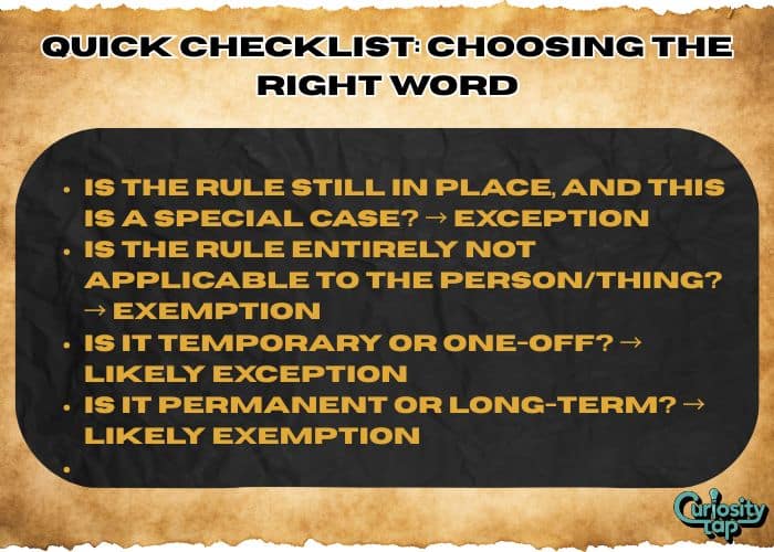 Exception vs Exemption